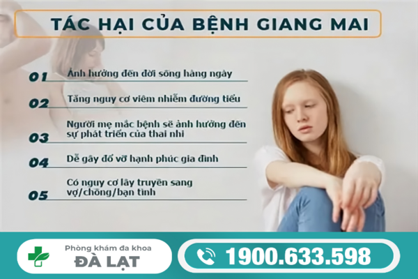 Hình ảnh minh họa